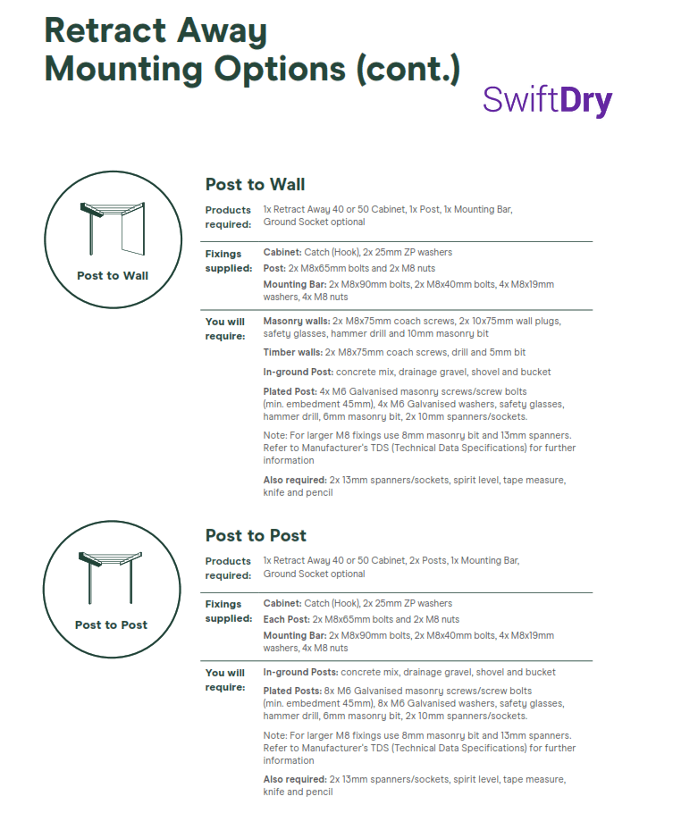 Austral Retractaway 40 (5 Lines, 40m) - SwiftDry Clotheslines NZ