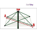 Rotary Clothesline Cover - 3.6m - SwiftDry Clotheslines NZ